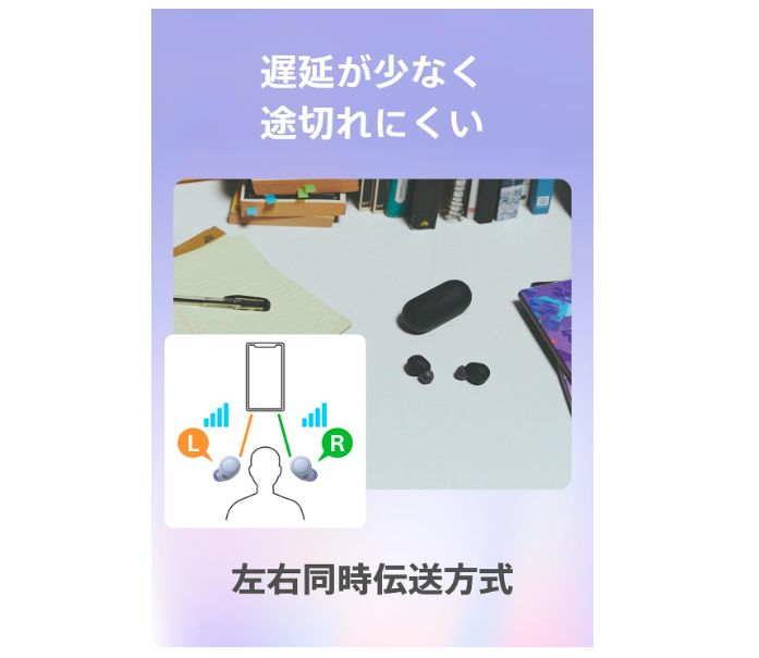  ソニー 完全ワイヤレスイヤホン WF-C 700 N VZ ノイズキャンセリング搭載 軽量 小型設計 音質アップスケール機能搭載 連続音楽再生時間最長 7.5時間 IPX 4防滴性能 急速充電対応 クリアな通話性能 マルチポイント対応 ラベンダー ワイヤレスイヤホン ワイヤレスイヤホン 骨伝導イヤホン