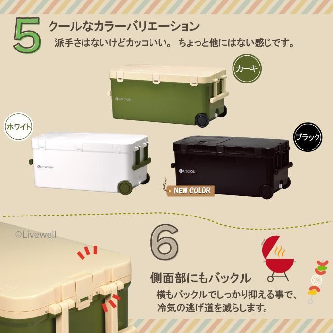 キャンプ レジャー