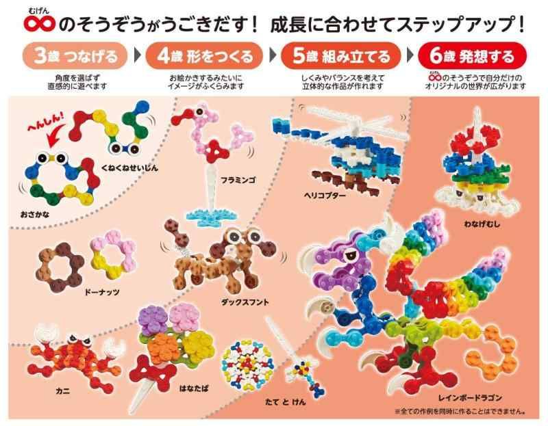 ベーシック