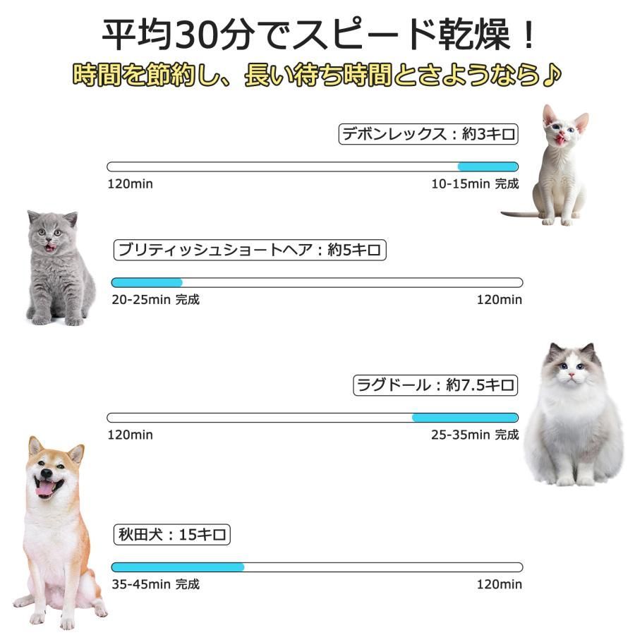ペッ