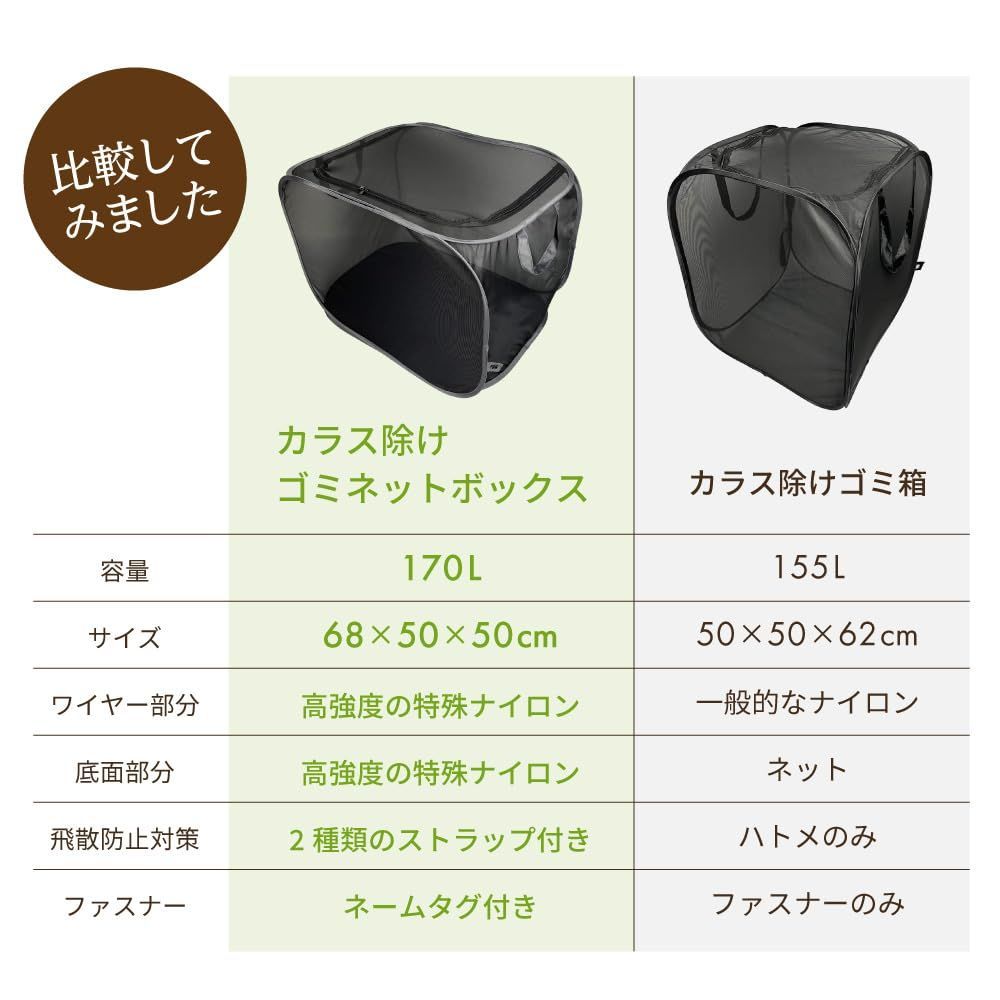 ブラック 特殊ナイロン