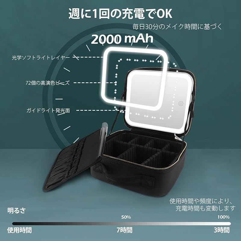 鏡付きメイクボックス 化粧品収納ボックス