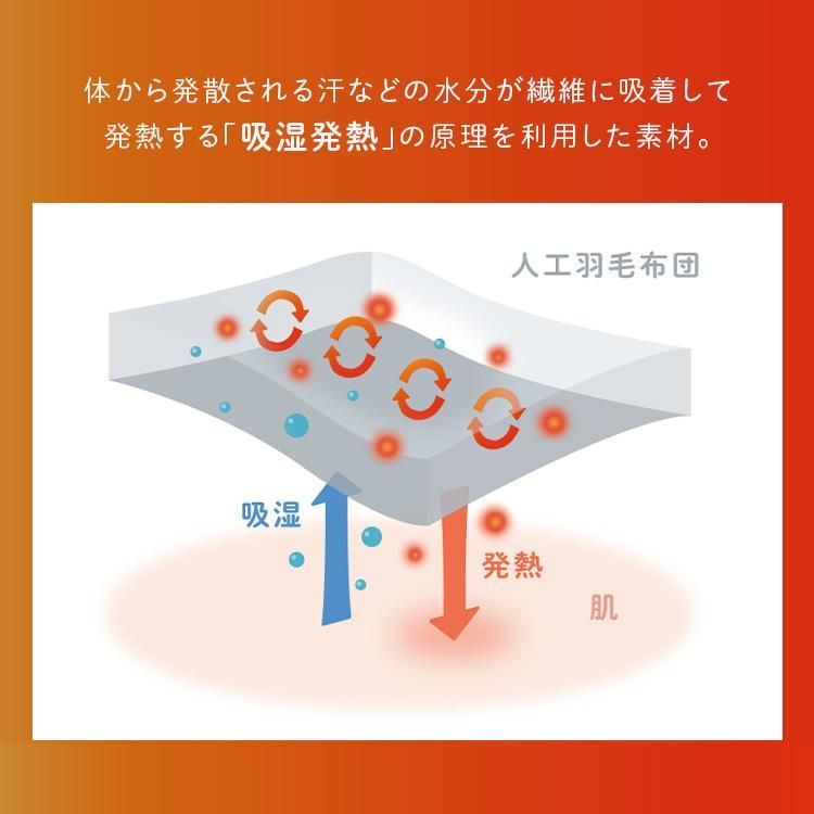 人工羽毛掛け布団 キルティング