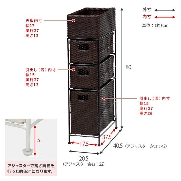 かご