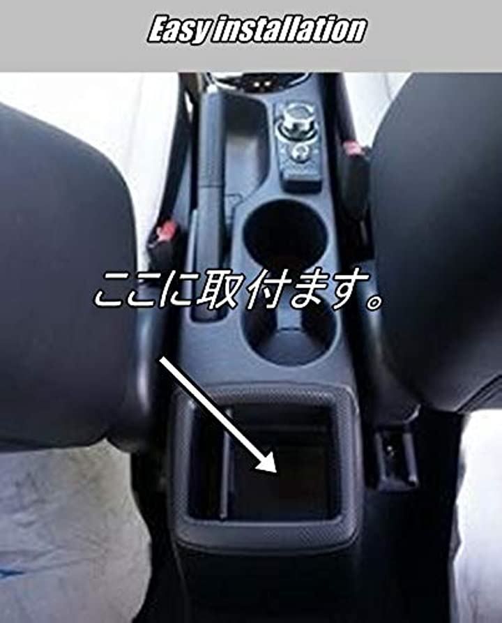 コンソール