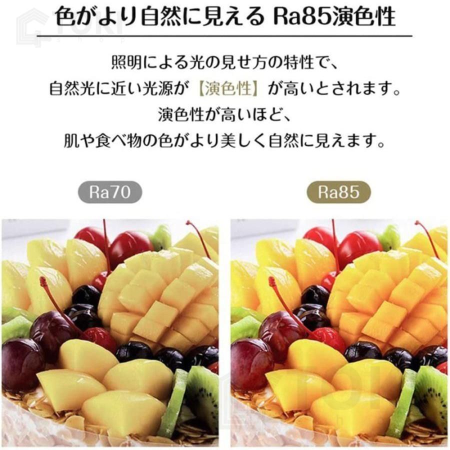 リモコンファッション