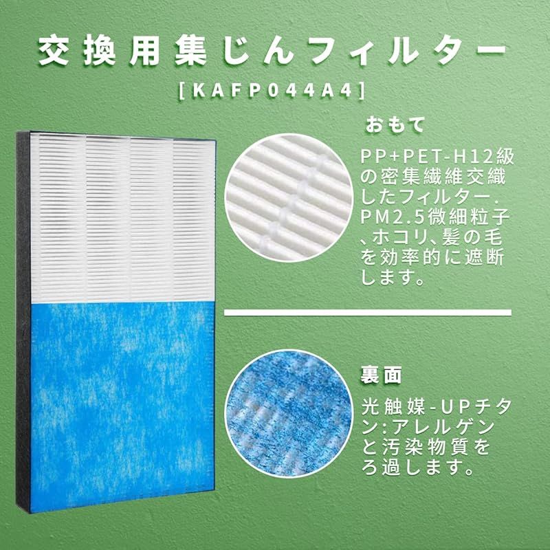加湿フィルターKNME017C4 1枚