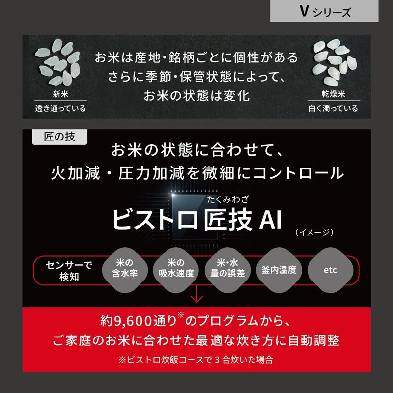 メーカー Panasonic パナソニック 炊飯器 SR-V10BB-H ライトグレージュ 可変圧力IH式 5.5合炊き 匠技AI搭載 WWW_KANDAIZUMI_COM