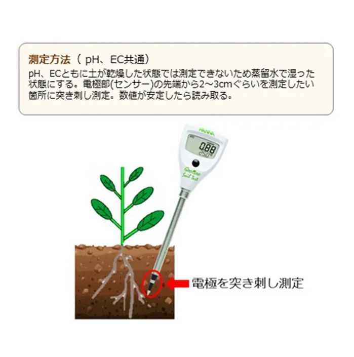 土壌ダイレクトEC|℃テスター