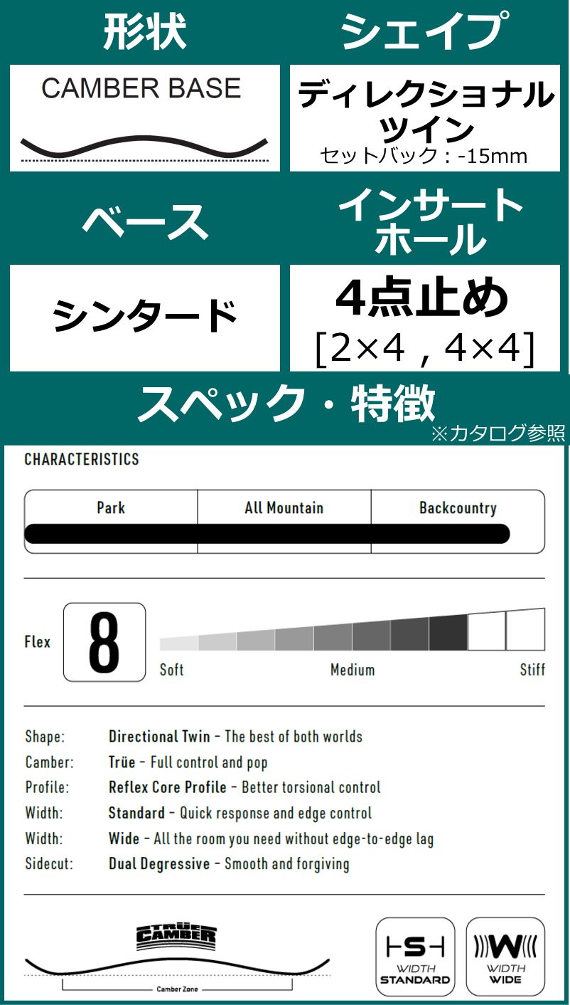 カービング