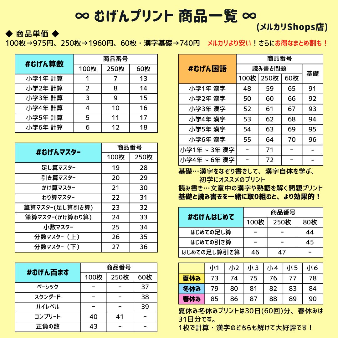 サピックス　1年生　ドリル　算数・国語 サピックス（SAPIX）1年生の授業内容をまとめてみたよ。 - 新米