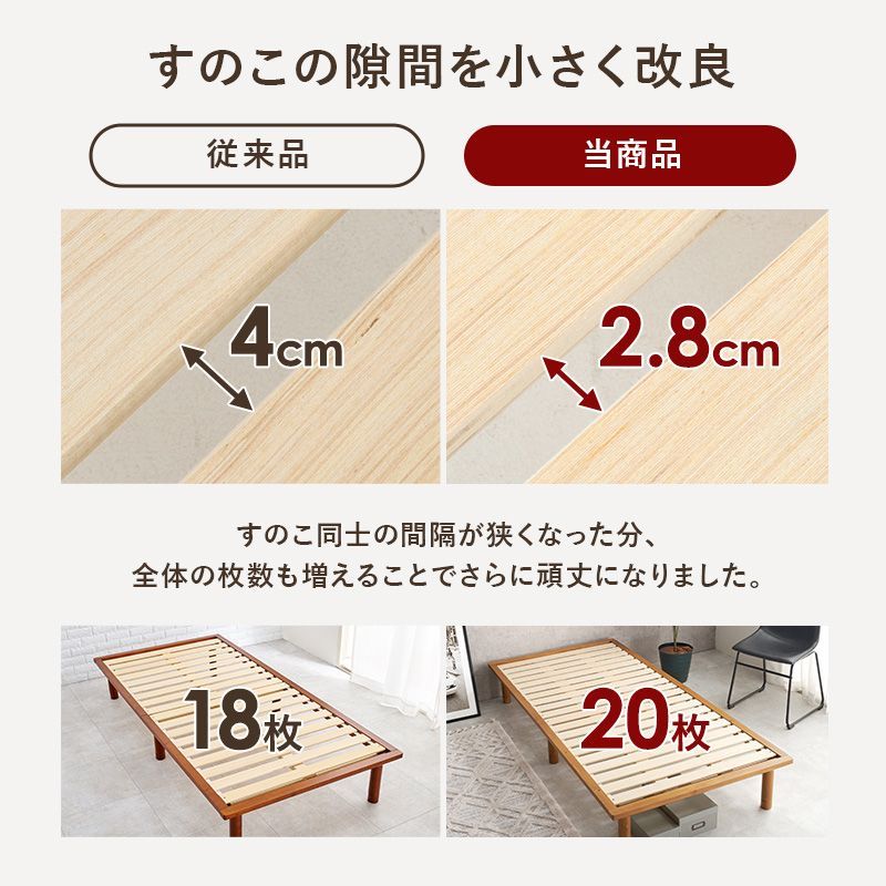 高さ3段階 WB-7718SS