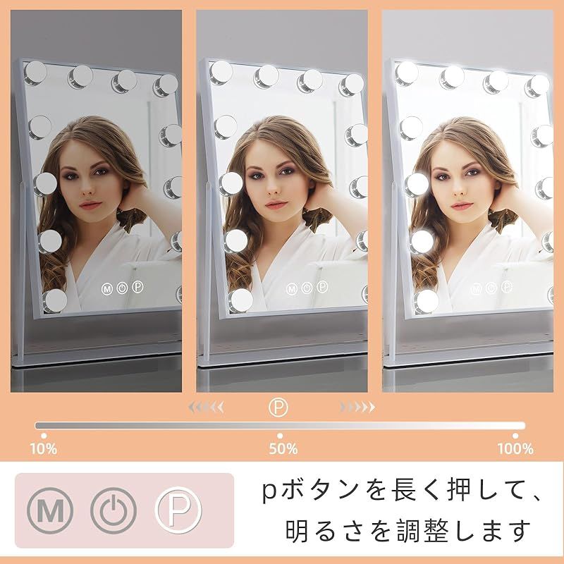 三色点灯モード