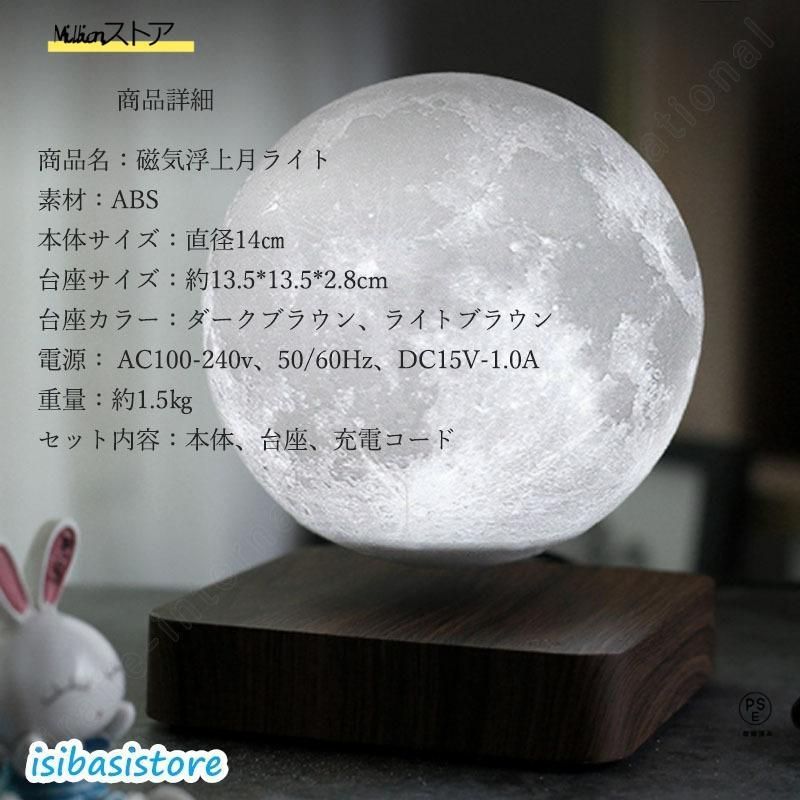 磁気浮上