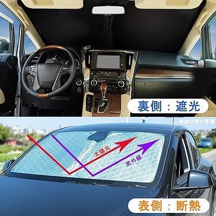 ホンダ用 車用サンシェード