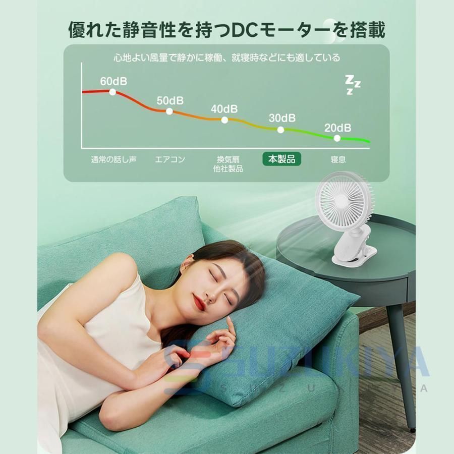 オフィス 首振り