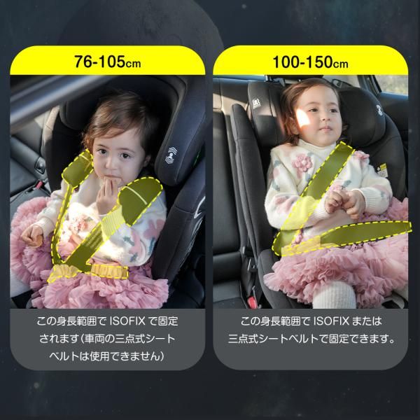 チャイルドシート15ヶ月-12歳頃 トップテザータイプ ISOFIX R129適合 76〜150cm トップテザータイプ キッズシート ベビーシート ジュニアシート 洗える 爆買 SMP1DAWEKUDUS_SCH_ID