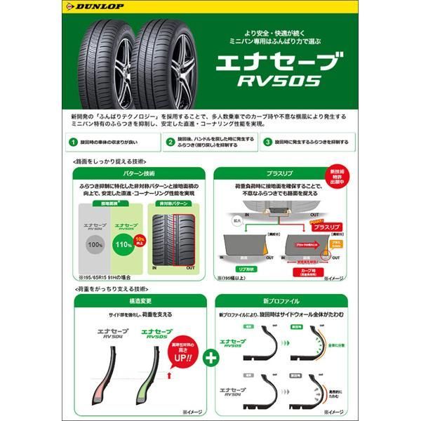 175/65R15DUNLOP ENSAVE EC204 4本セット 2024年 タフト カスタム