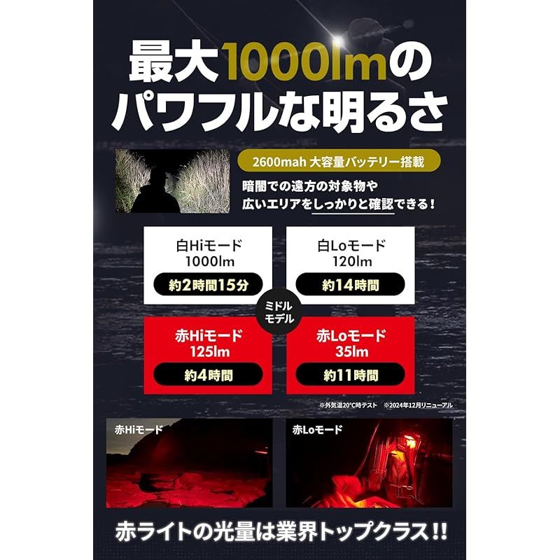 1000ルーメン SPEC2