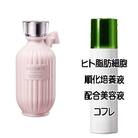 コスメデコルテ キモノ ユイ パフュームド ボディローション(200ml