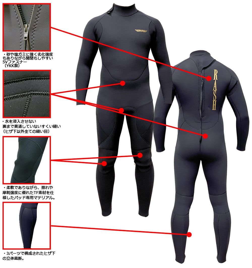 2023 RASH DZ LONG CHEST ZIP TYPE FULL SUIT / ラッシュ ロ