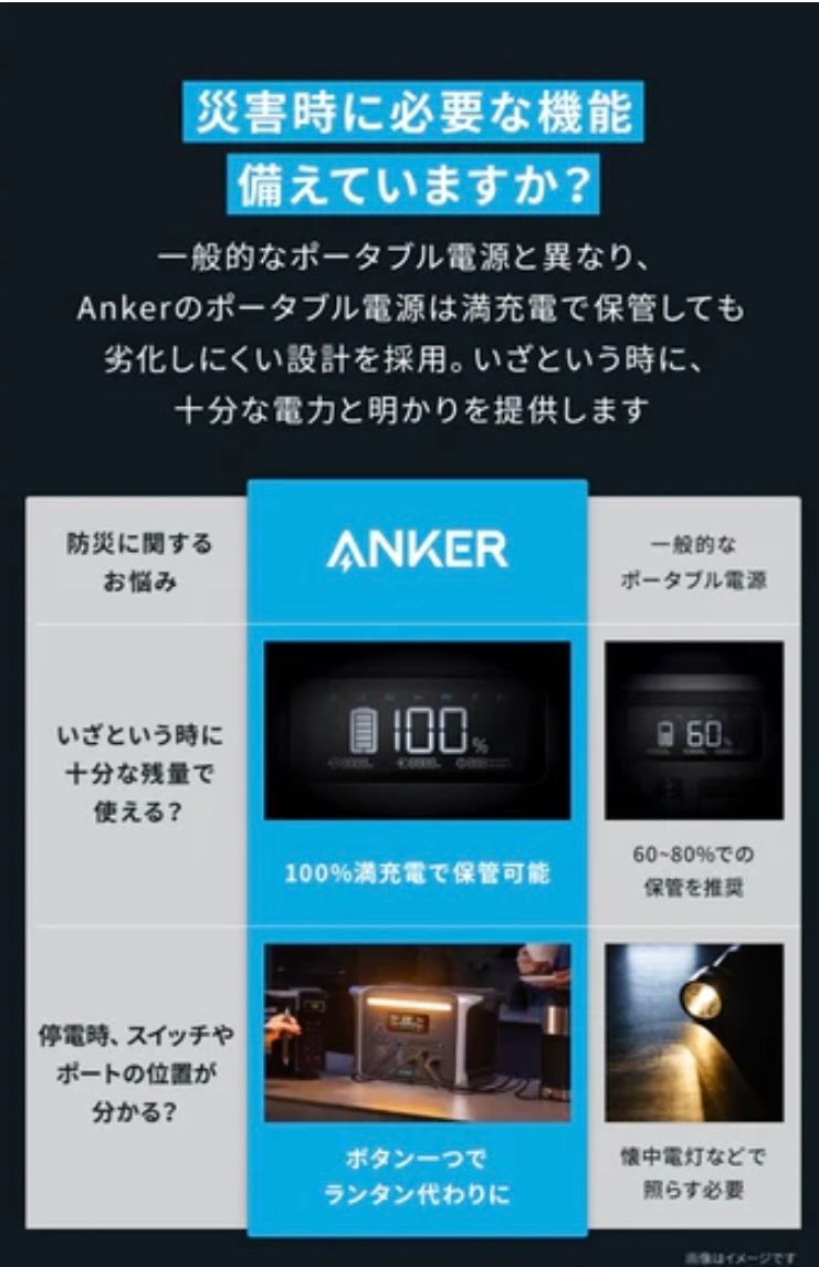 新品未開封】Anker 757 Portable Power Station (PowerHouse 1229Wh