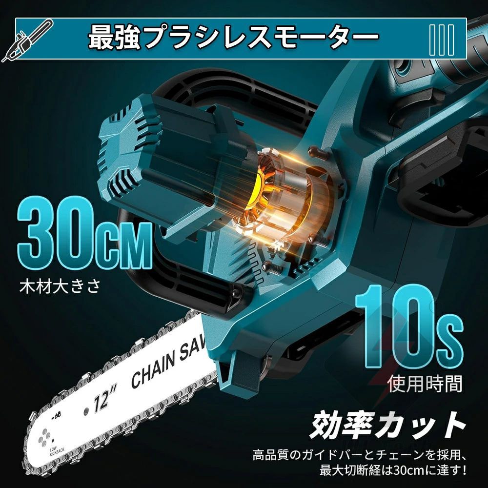 チェーンソー 12インチ