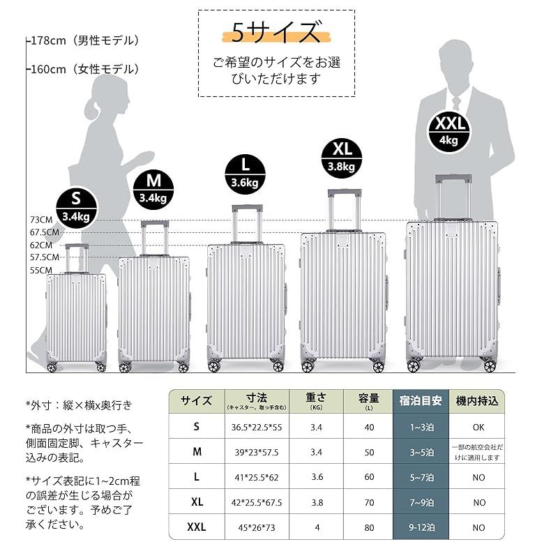 SupTrip スーツケース