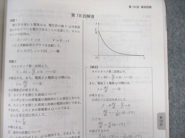 鉄緑会 高2 物理 後期 鉄緑会 高2 物理 前期後期全