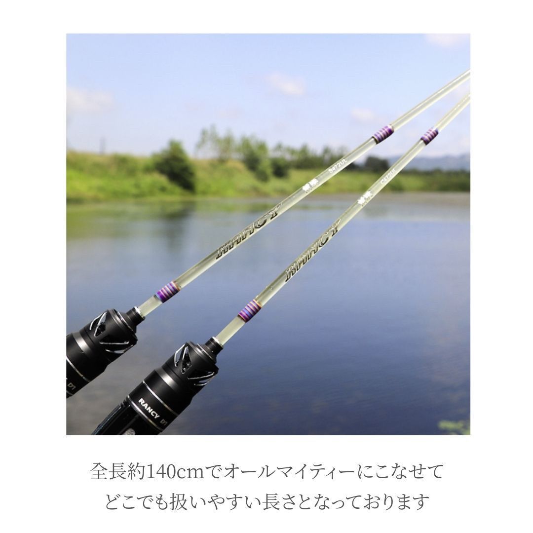 フィッシング