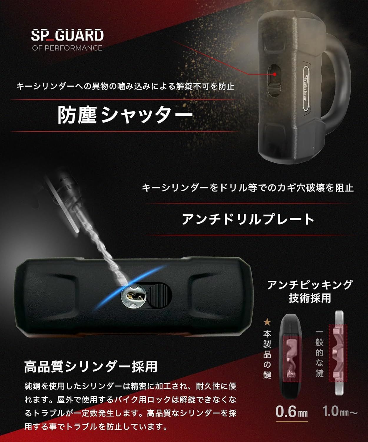 紛失 複製サービス