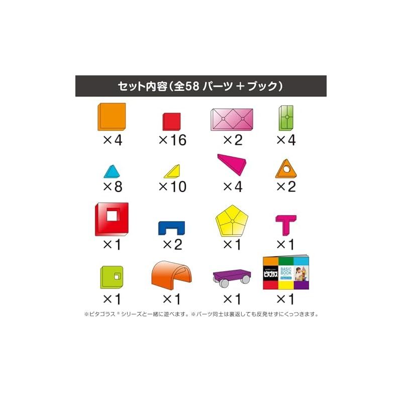 から 遊べる