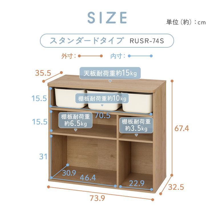 RUSR-74S