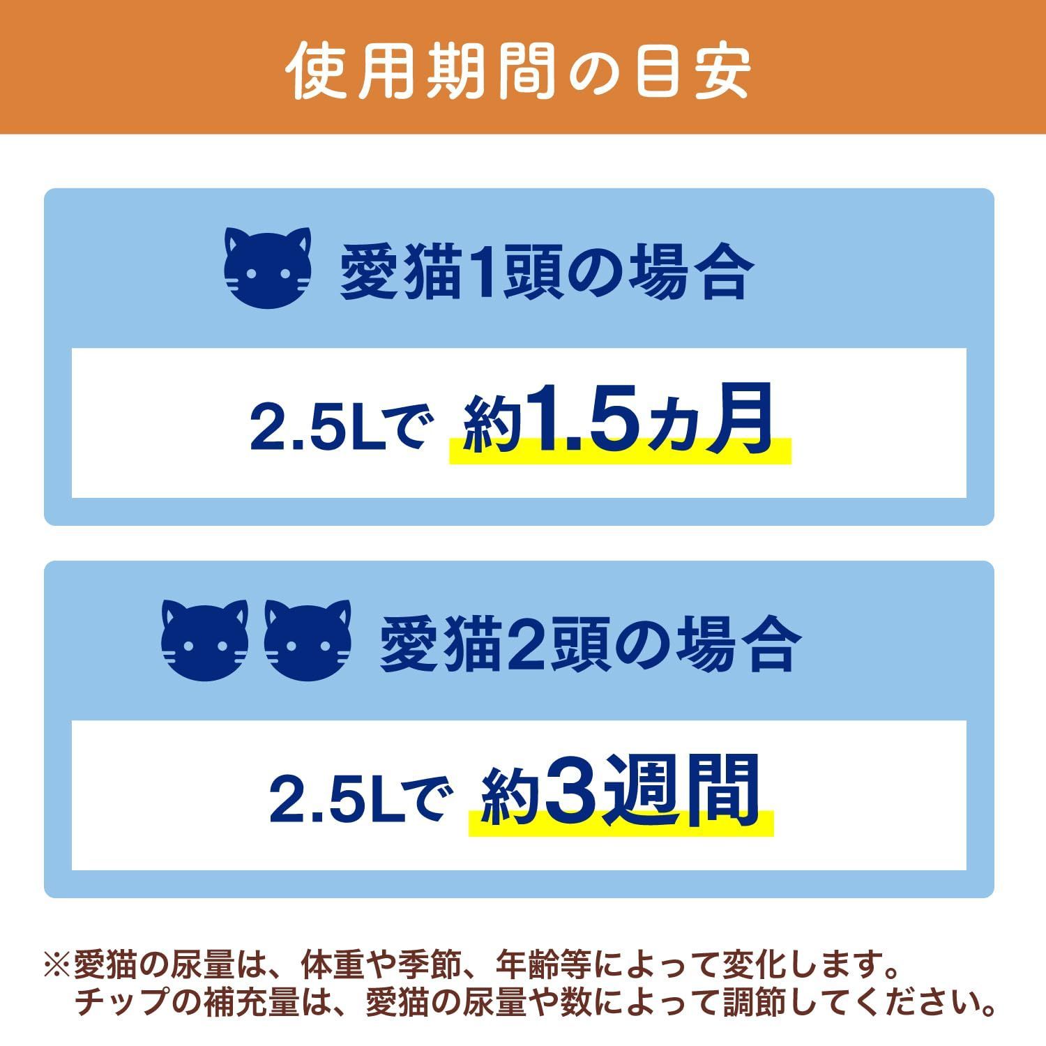 システムトイレ 2.5L×6個