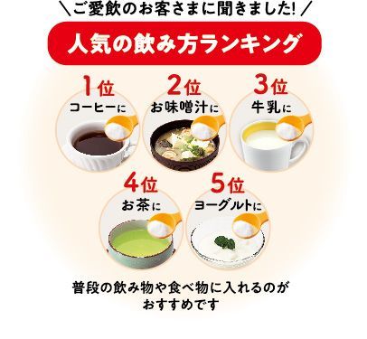 キューサイ ひざサポートコラーゲン