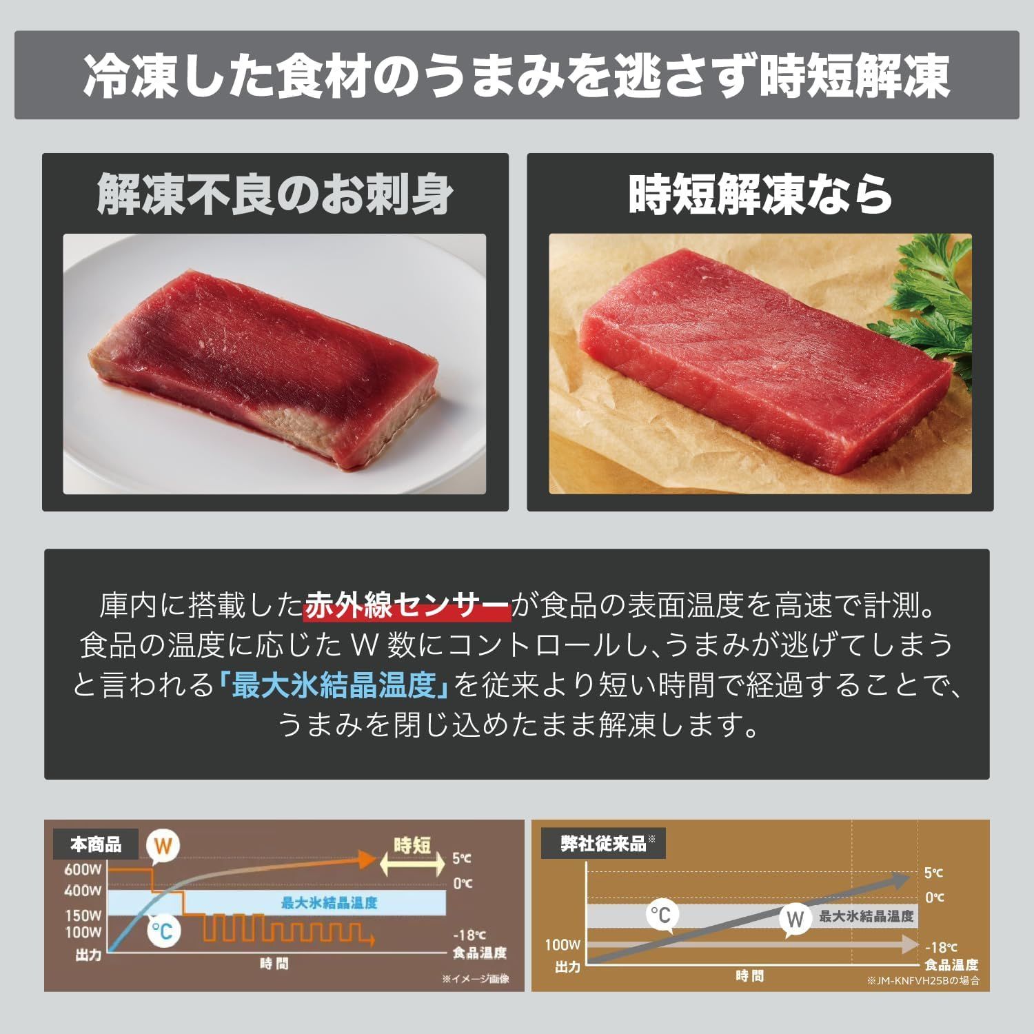 オーブンレンジ26L 縦開き1000Wフラットテーブル