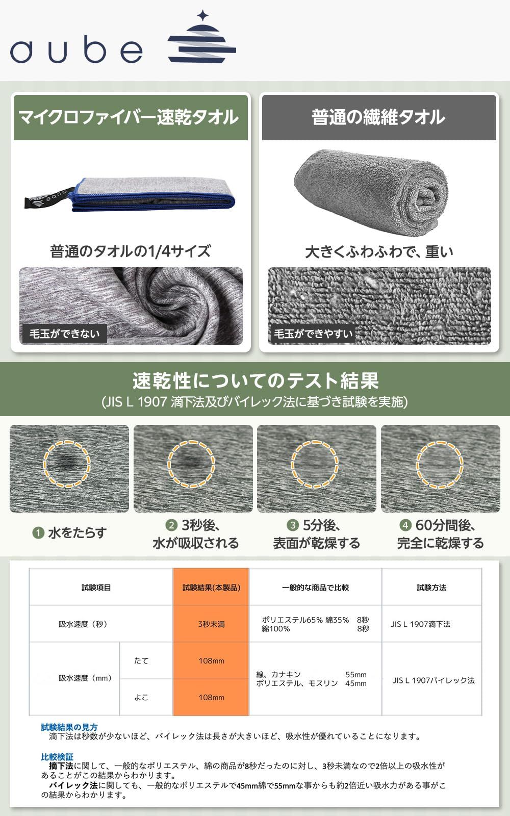 5枚セット マイクロファイバータオル