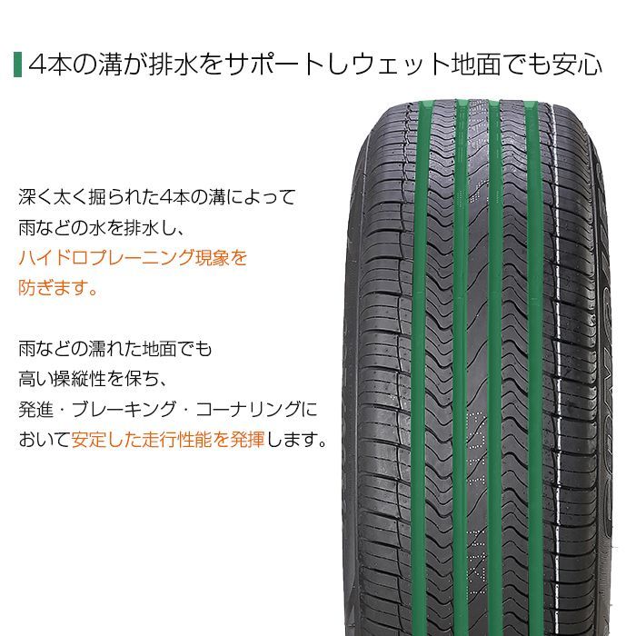 【新品】225/50R18-95W SUNWIDE CONQUEST ／18インチ 輸入サマータイヤタイヤ4本セット サンワイド コンクエスト  2255018