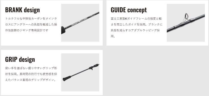 ジャイアントキリング 1G