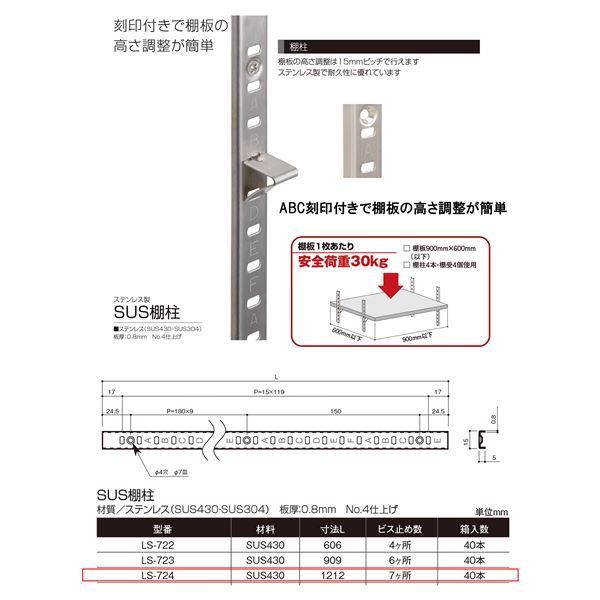 ステンレス棚柱 通称