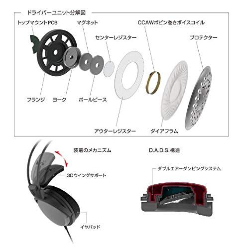 オーディオテクニカ ATH-A500Z ヘッドホン 有線 密閉型 ケーブル 3m