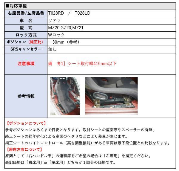 保安基準適合