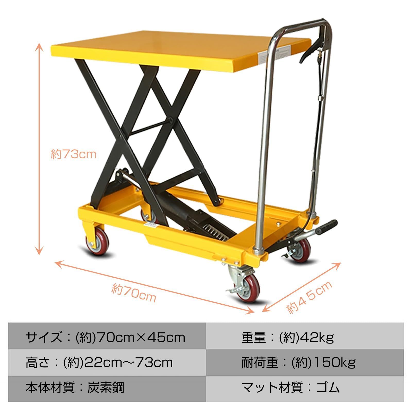 運搬 荷物