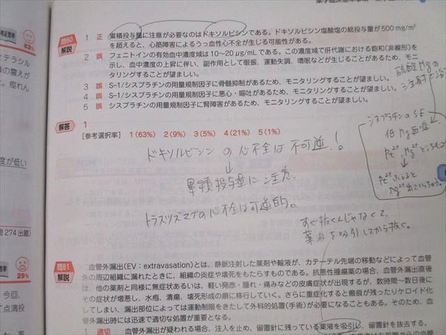 薬学ゼミナール 第109回 薬剤師国試参考書 青本/青問 1〜9 物理/衛生/法規・制度・倫理等 改訂第13版 2023 18冊★ ☆ 000s3D 国試対策参考書・問題集 - 薬学ゼミナール