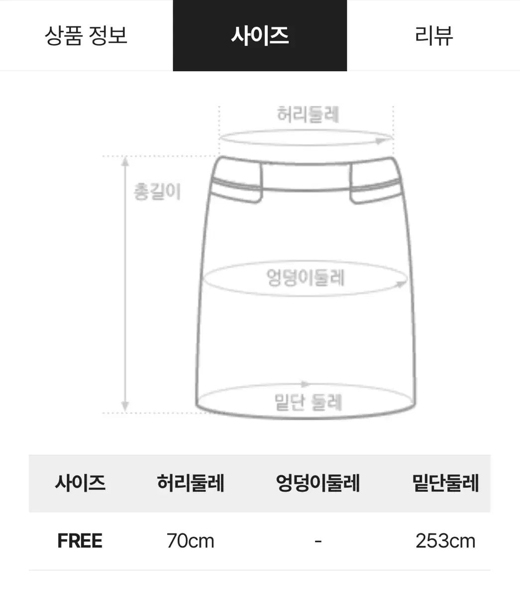 Island サースデーアイランド