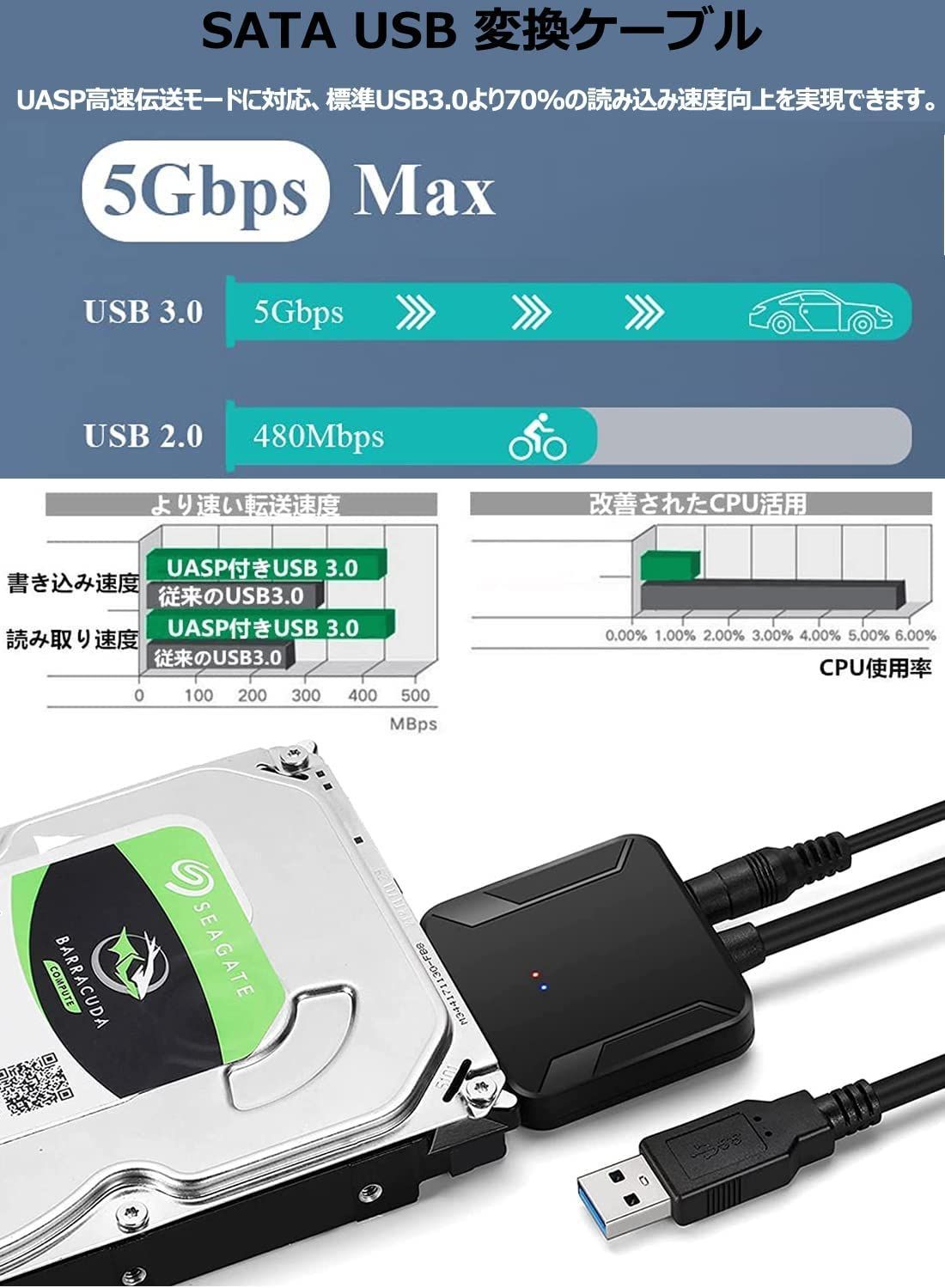 SATA USB 2.0 変換 ケーブル