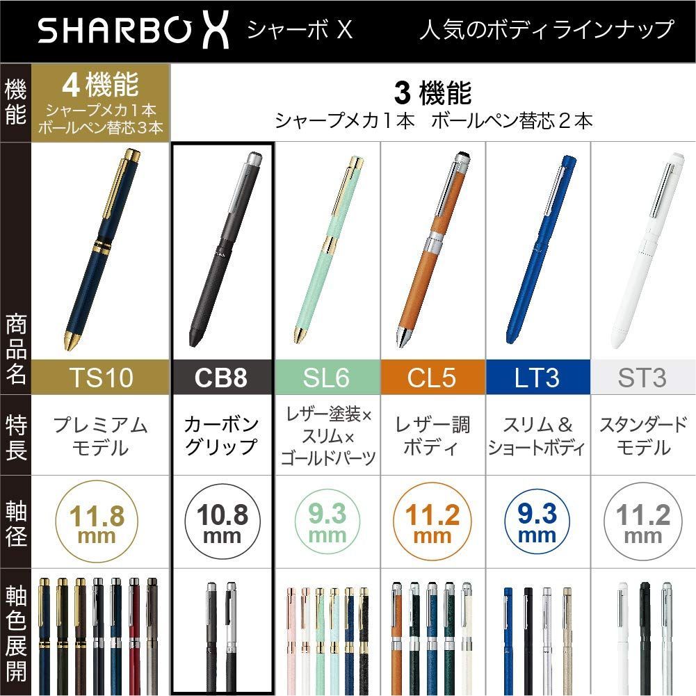 数量限定】多機能ペン シャーボX CB8 ゼブラ カーボンチタニウムグレー