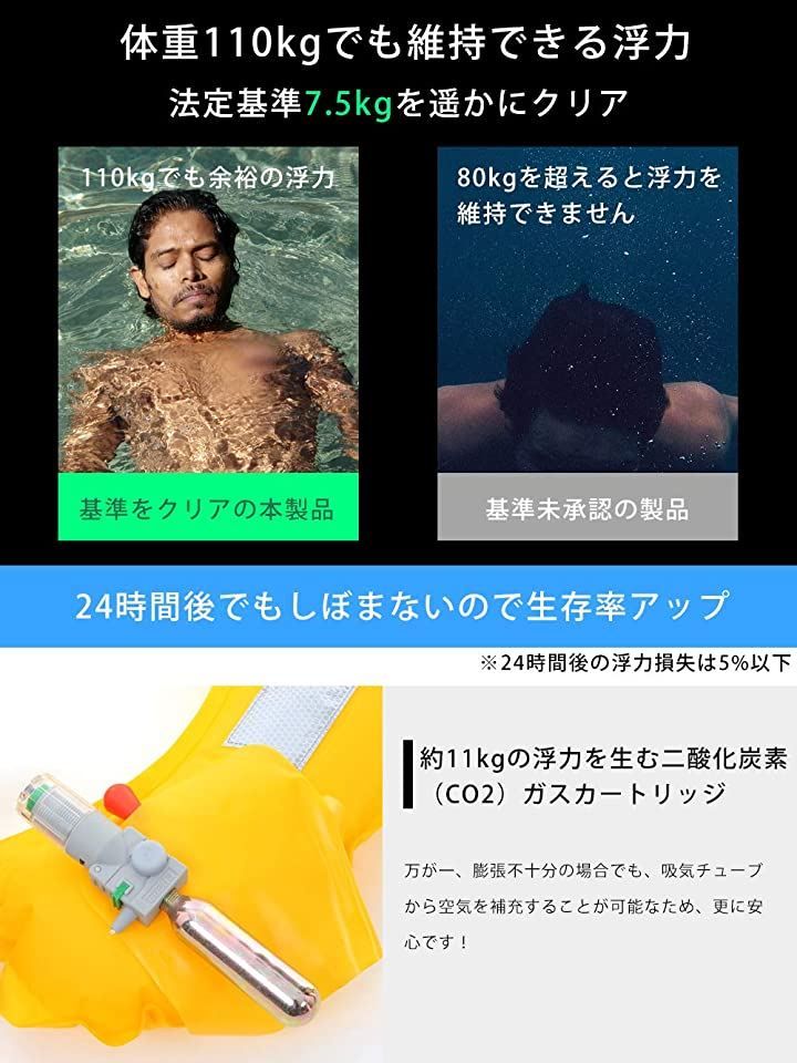 DETEIQ EYSON ライフジャケット 自動 手動膨張 自動膨張 緑 自動膨張 緑