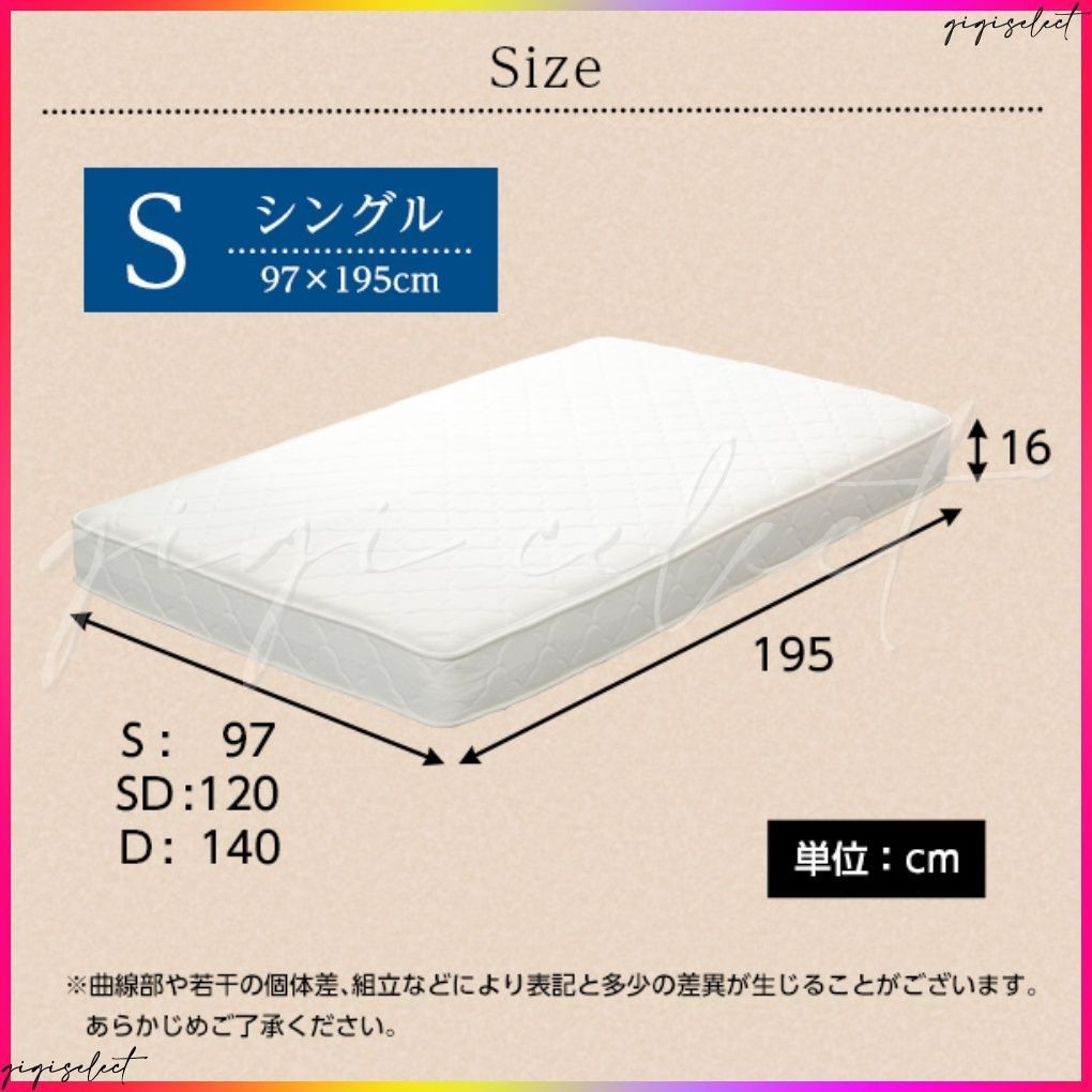 ボンネルコイルスプリングマットレス