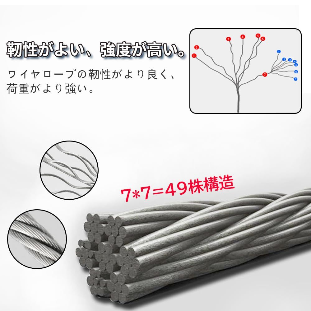 7×7構造 直径1.5mm